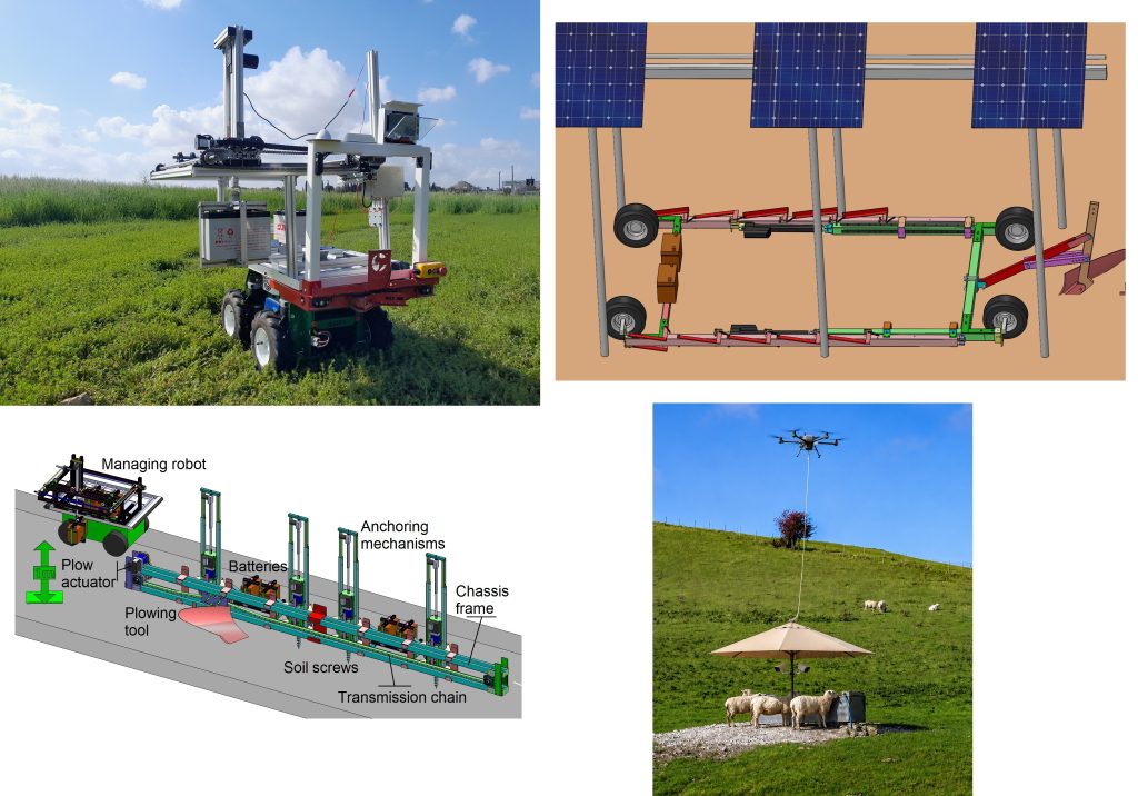 Collage of four research images: a field robot with an arm and wheels in a green field; a 3D diagram of the robot mechanism beneath solar panels; a labeled diagram of the robot's components — Managing robot, Plow actuator, Plowing tool, Batteries, Anchoring mechanisms, Chassis frame, Soil screws, Transmission chain; and a drone carrying a payload above a flock of sheep in an open field.